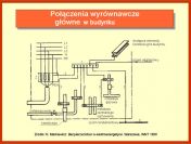 Pomiary Elektryczne i Oświetlenia Poznań i Okolice